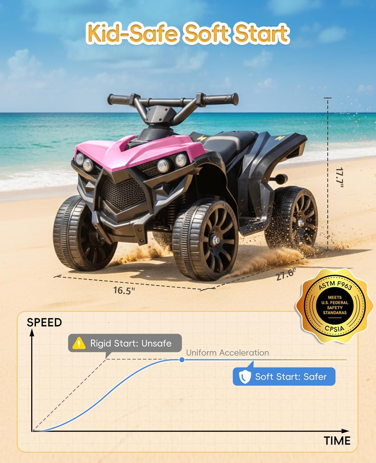 Ride on Toys for Toddlers 1.5-4, Kids ATV with Play Time Up to 70 Minutes, 4 Wheeler Quad Electric Car with Safe 1.8MPH Speed Driving, Quick Install Power Wheel Gift for Girls Boys.