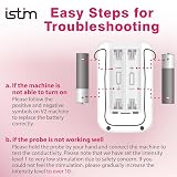 Everyway Incontinence Stimulation System - iStim V2 Kegel Exerciser - Electrical Muscle Stimulator for Pelvic Floor Muscle Rehabilitation and Urinary Incontinence in Women