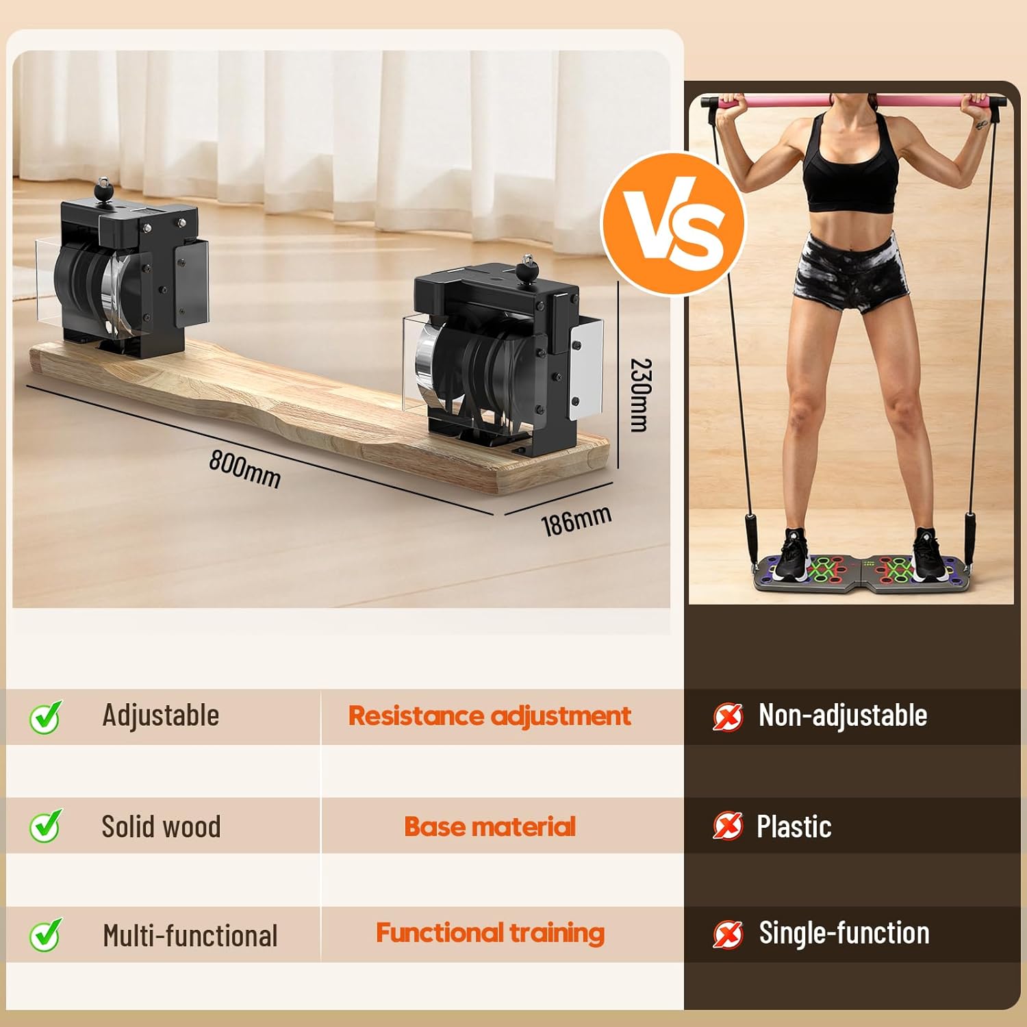 Revfit Home Gym Equipment – 33-45Lbs All-In-One Portable Wor...