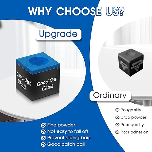 Miniatura 7 de Nano - Tiza para taco de billar profesional, paquetes a granel disponibles (12 unidades, 24 unidades, 144 unidades), agarre duradero, antimiscue,