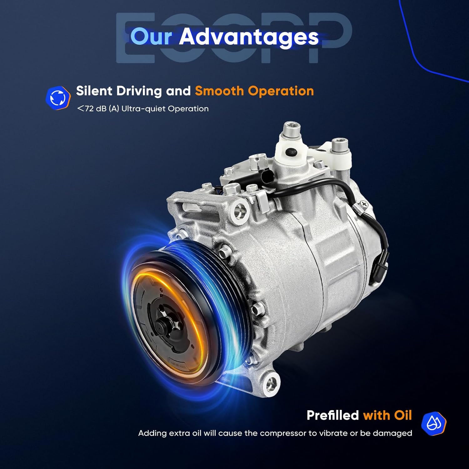 ECCPP A/C Compressor with Clutch 2003-2006 Fit for Mercedes-Benz SL500 5.0L AC Compressor