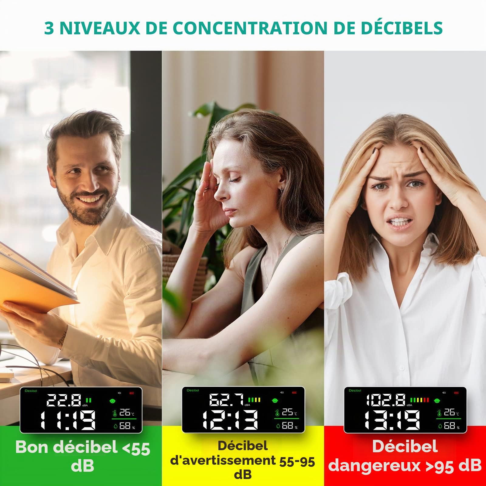 Sonomètre Mural, Grand écran LCD Décibelmètre 30-130 dB, Mesure de Température, Humidité, Décibel Avec Alarme, Moniteur de Bruit Pour Salle de Classe d'usine à Domicile