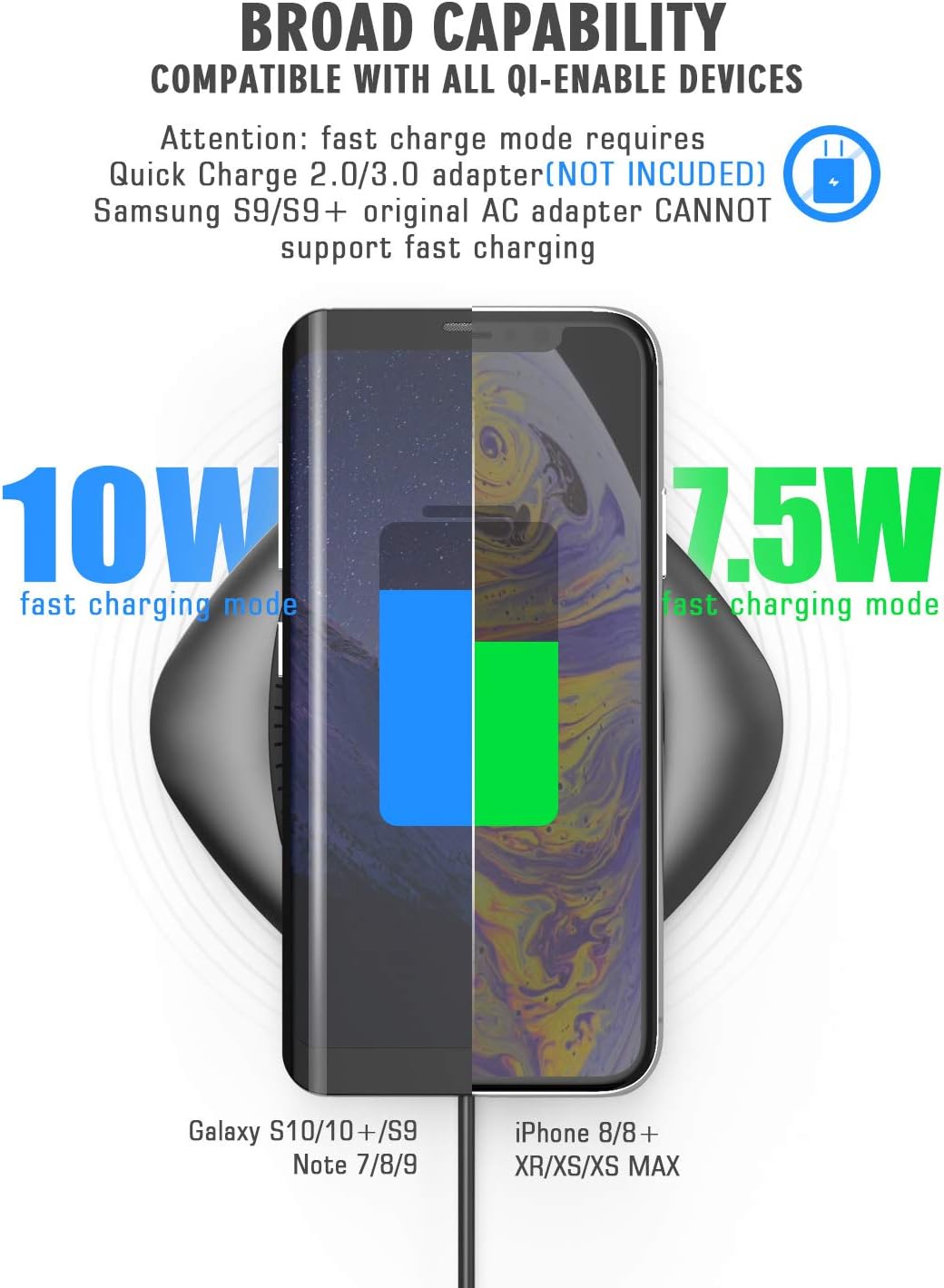 PeohZarr Wireless Charger Qi-Certified 7.5W Wireless Charging Compatible with iPhone XS MAX/XR/XS/X/8/8 Plus,10W Compatible with Galaxy S10/S10 Plus/S10E/S9,5W All Qi-Enabled Phones(No AC Adapter)