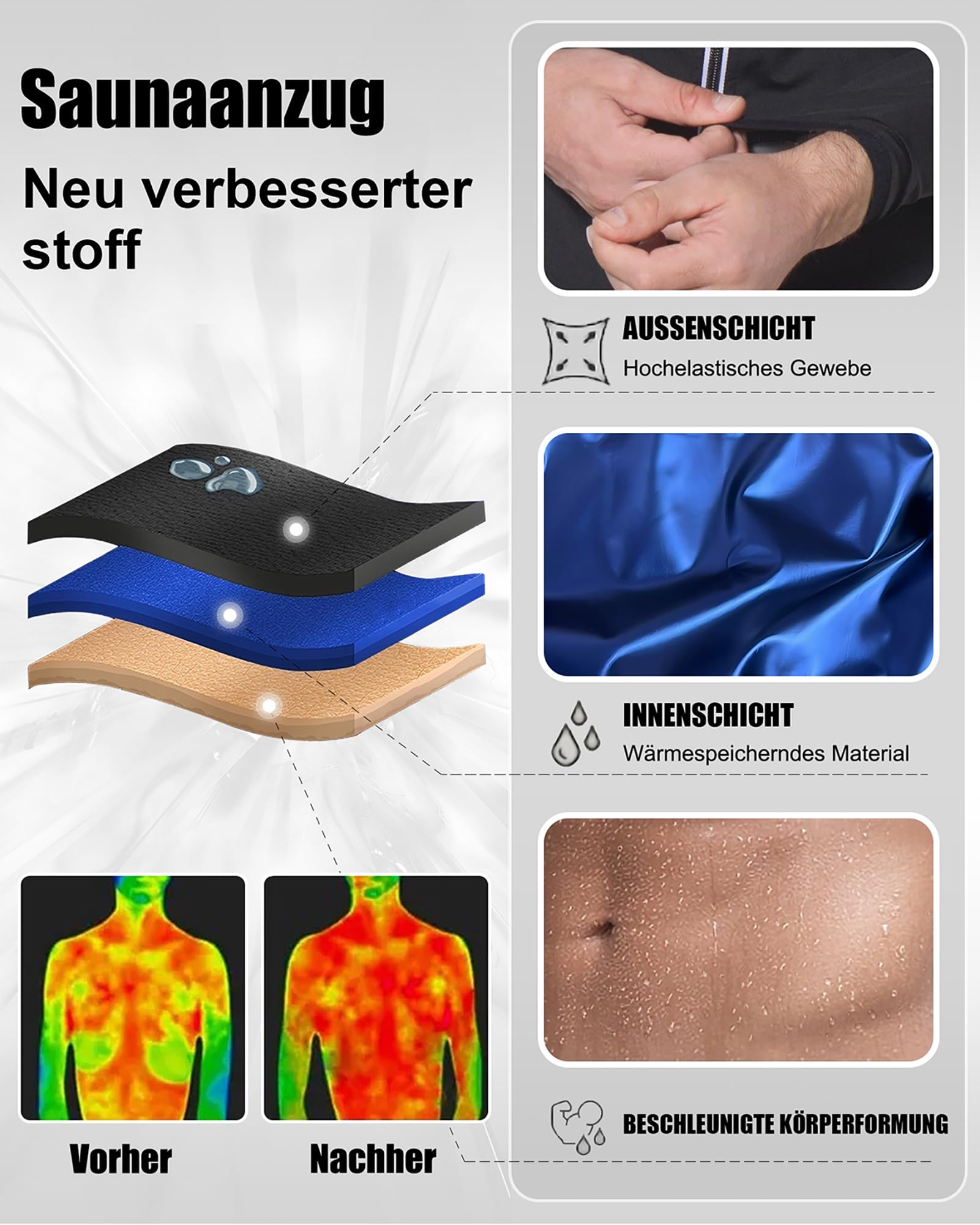 Schwitzanzug Herren Sauna, Schwitzjacke Herren REFLEKTIEREND Fitness Kleidung Herren, Reißverschluss Schweiß Sauna Suit Shapewear, Schweißfördernde Abnehmen für Gym, Fettverbrennung