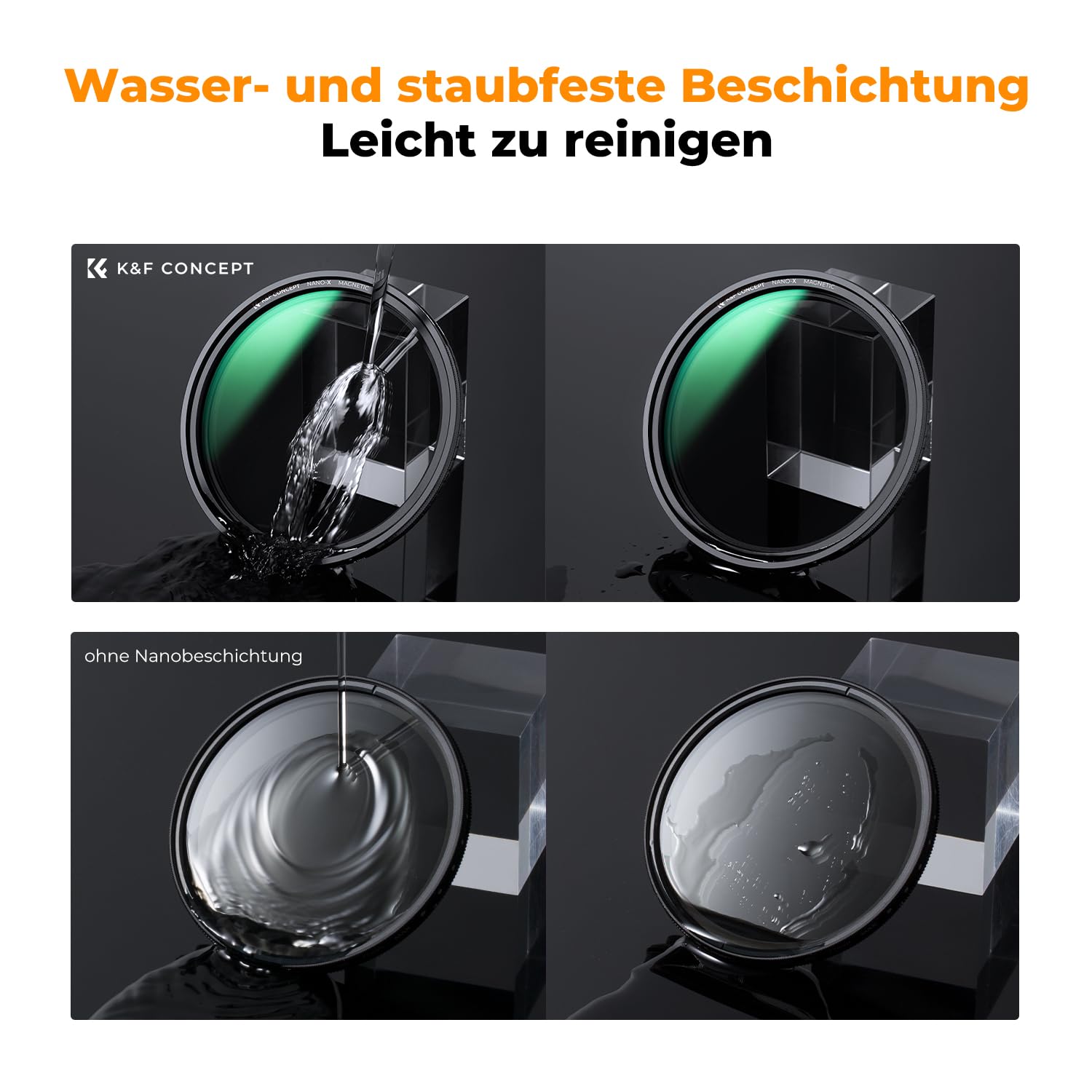 K&F CONCEPT ND Filter 67mm Magnetischer Variabler Graufilter ND8-128 (3-7 Stop) Neutral Graufilter mit Magnetischer Objektivadapter, Nano-Xcel
