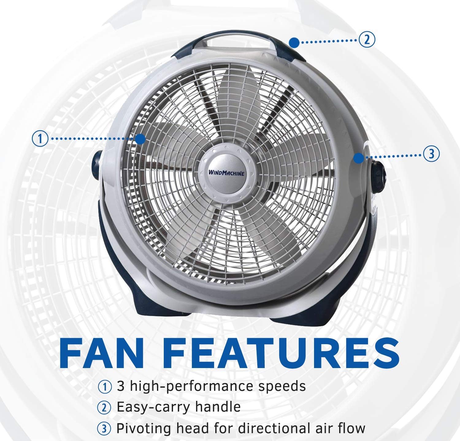 Get Cheap Price Lasko 3300 Wind Machine Air Circulator Portable High Velocity Floor Fans, for Indoor Home Cooling Breezes and, White Noise in Bedroom