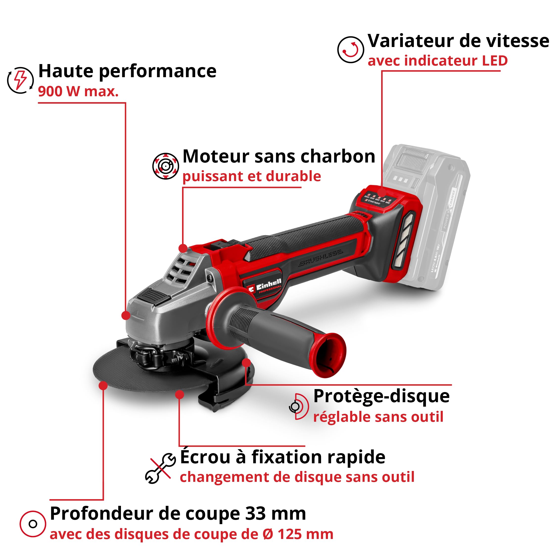Einhell Professional Meuleuse d’angle sans fil TP-AG 18/125 CE Q Li Power X-Change (18 V, 900 W, Ø 125 mm, prof. de coupe 33 mm, moteur sans charbon, sans disque de coupe ni batterie)
