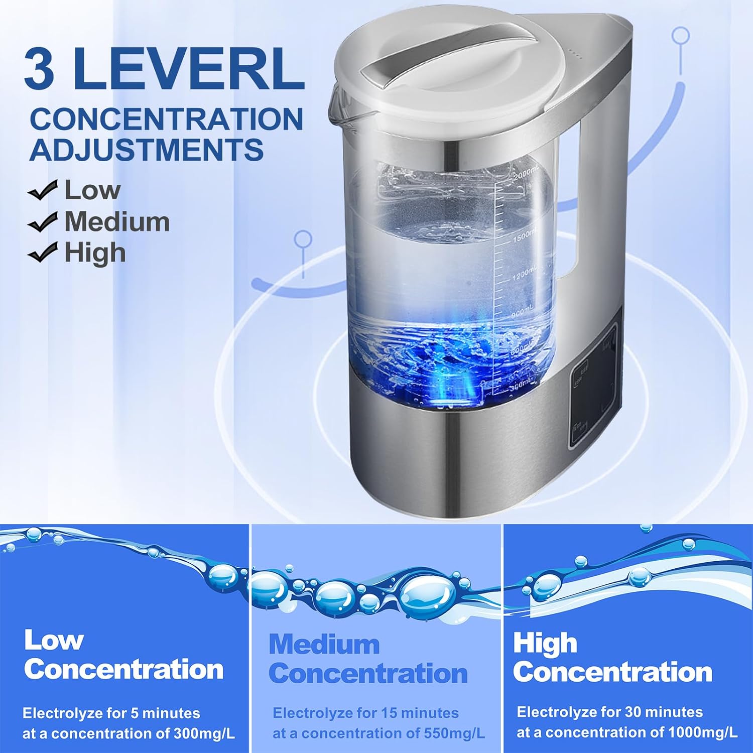 Hypochlorous Acid & Sodium Hypochlorous Solution Generator, 2000ML Capacity Portable Electrolyzed NaCl Water System Making Generate HClO Machine for Home Kitchen School Restaurant Bathroom Cleaning