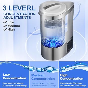 Portable Hypochlorous Acid (HOCL) Generator Machine, 2L Sodium Hypochlorous Solution Generator, Self-Made Electrolyzed Water System for Home Kitchen Hospital School Restaurant Bathroom Cleaning