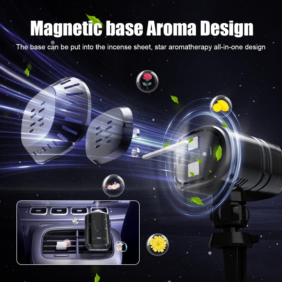 Car Star Projector with Smart Air Freshener Diffuser, Christmas Car Interior Decor, Ceiling LED Lights with 6 Scents, Vent Clip Roof Accent Light with Starry Sky,Auto On/Off (Saturn)