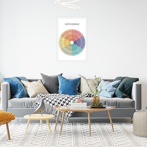 Miniatura 4 de AWTJIS Póster de rueda de sentimientos en alemán. Carteles de psicología Conozca sentimientos Conozca sentimientos Conocimientos Psicología