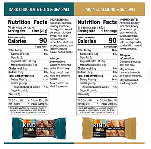 KIND Minis Variety Pack 32 pk. A1 - Thumbnail 4