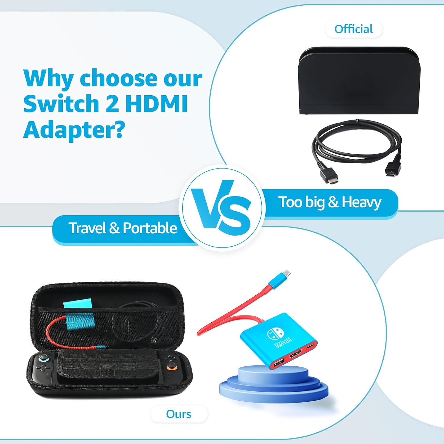 Switch 2 Dock HDMI Adapter – 4K@60Hz HDMI 2.0, 18 Gbps, USB 3.0, PD 100W USB C Charging, 3-in-1 Portable & Travel Mini TV Docking Station Compatible with Nintendo Switch 2/OLED/ 2017,Blue