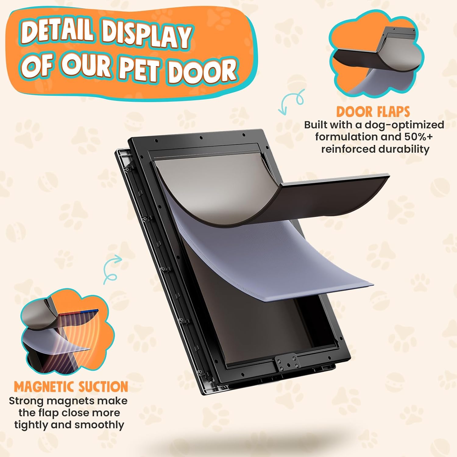 3-Flap XL Dog Door for Door, Extra Large Doggy Door for Interior and Exterior Doors, X Large Pet Door with 2 Magnetic Flaps, Insulated Flap, Closing Panel, Dog Doors for Pets Up to 220 LB