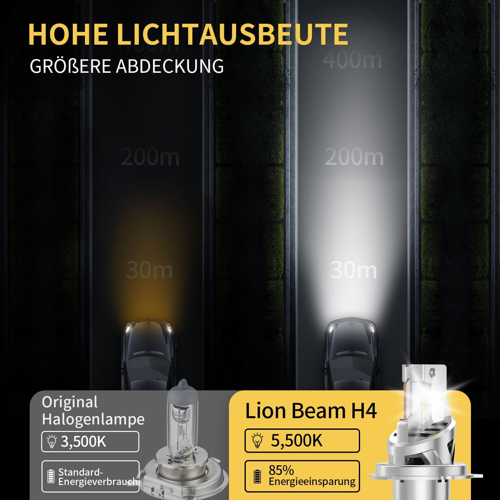 H4 Halogen Auto Lampe 12V 60W – Extra Helle H4 Scheinwerferlampe mit Zulassung & E-Prüfzeichen – 5500K Weißes Licht für maximale Sichtbarkeit bei Nacht – langlebige Birne, 2 Stück