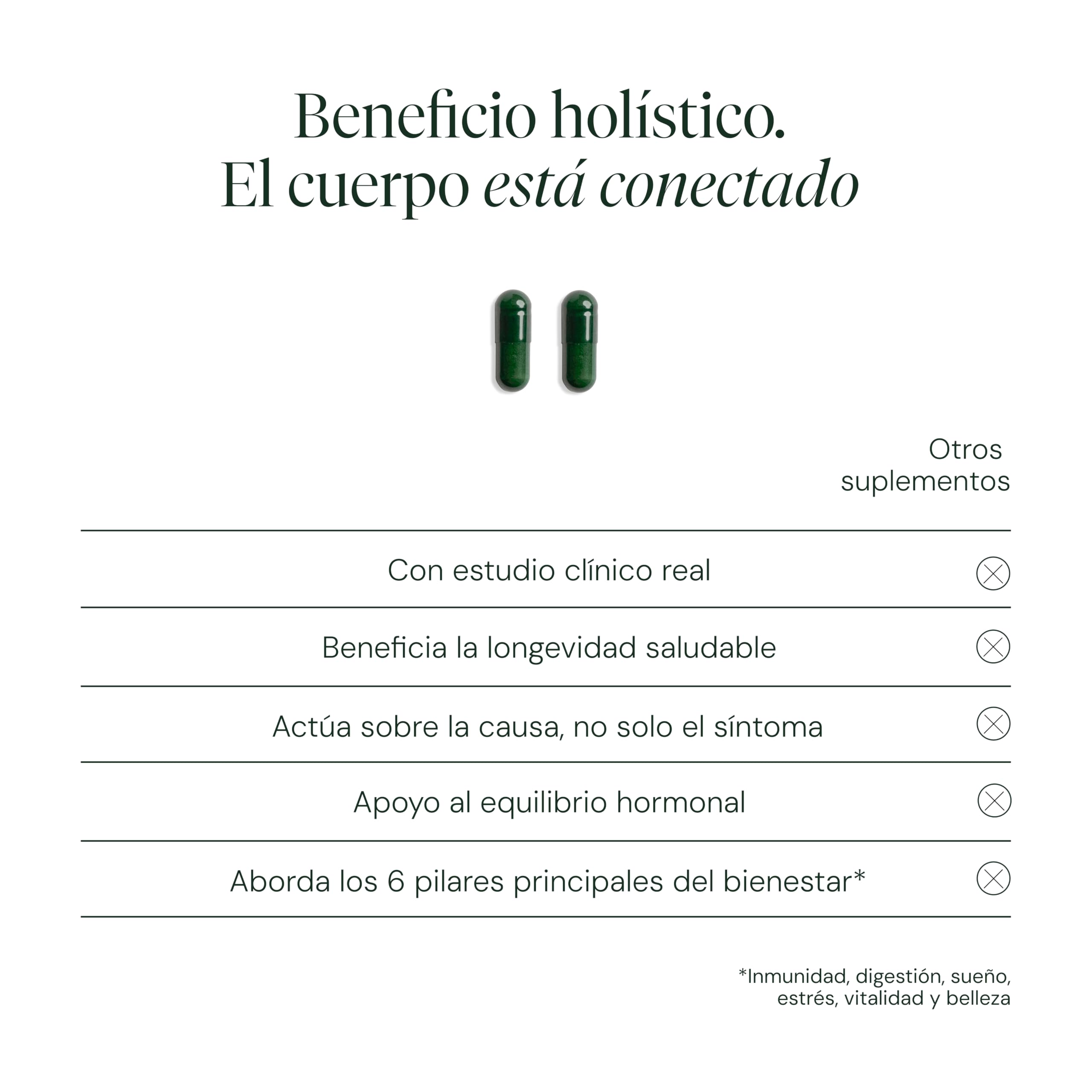 HIFAS DA TERRA - Suplemento Nutricosmetica Optimum con Extracto de Hongos: Cordyceps, Reishi, Melena de Leon - Refill 60 Cápsulas