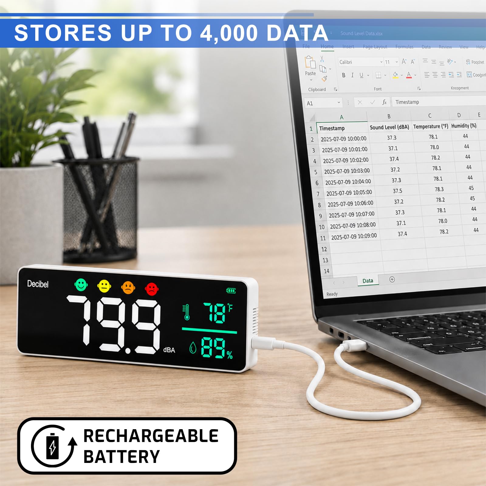 Medidor de decibelios con Registro de Datos, Probador de Sonido 11", Pantalla de pared para ruido, Temperatura y Humedad, Alarma sonora e íconos, Duarda 4,000 puntos de datos, para aula y estudio