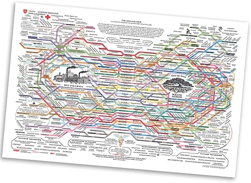 Póster de red curativa, cuadro de remedios naturales, arte de pared, póster horizontal de salud mental para terapia y decoración de oficina (8 x 12