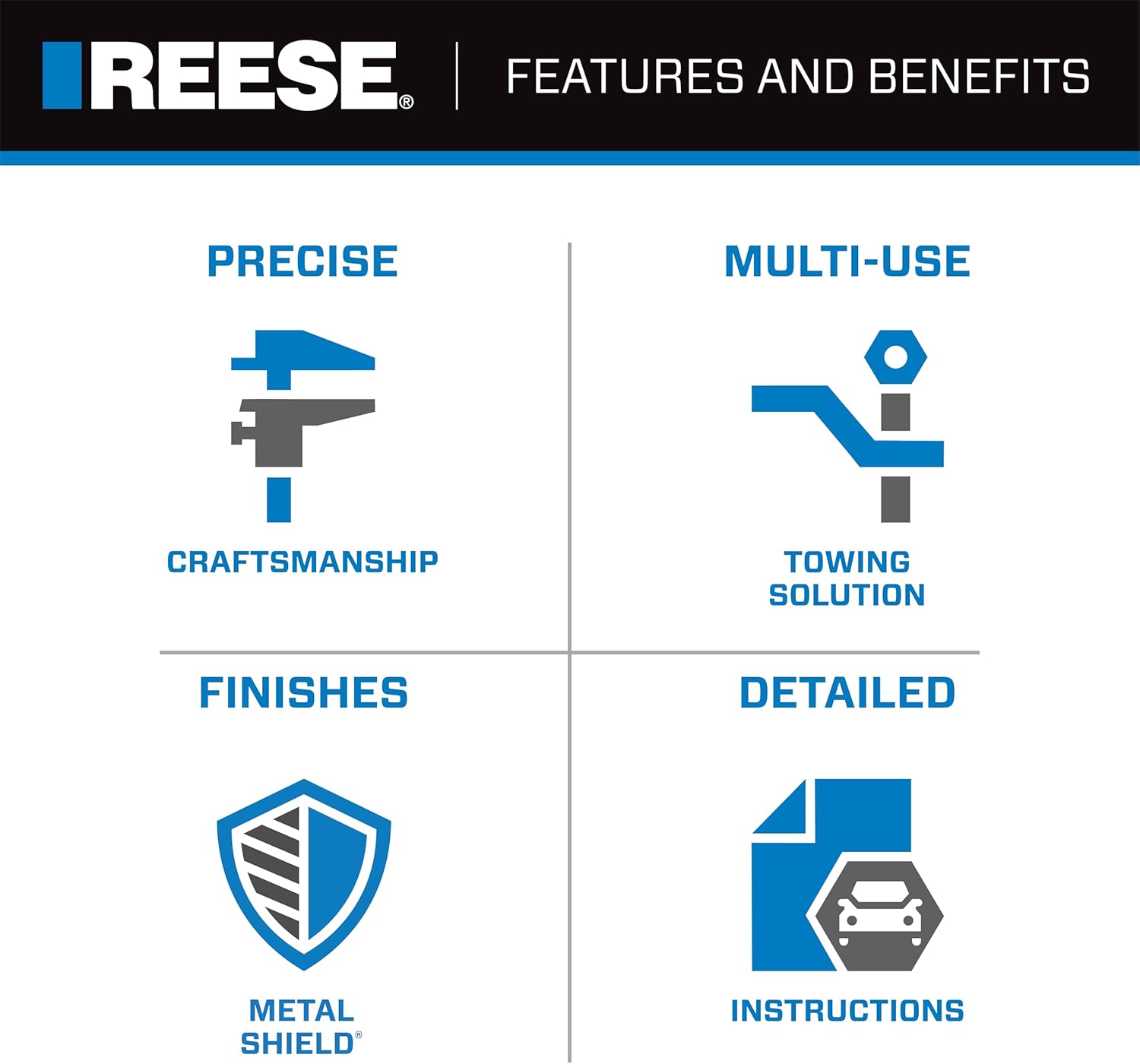 Reese Towpower 30137 Elite Series Gooseneck Hitch Head Accessory, Kit, Gooseneck Hitch Ball, Storage Bag, Safety Chains, Hole Cover