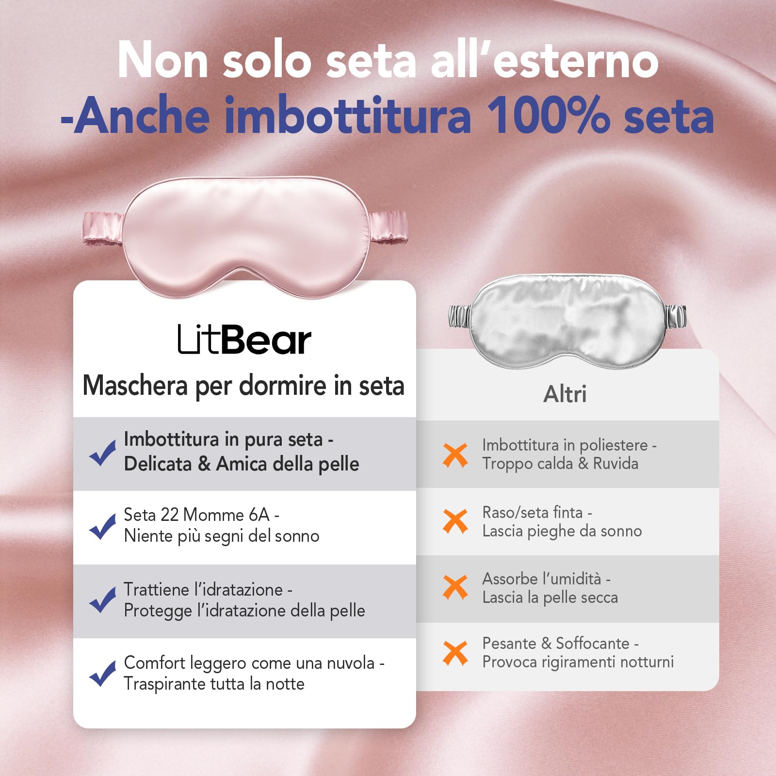 LitBear Maschera per dormire in 100% pura seta, 22 Momme 6A seta di gelso, maschera per gli occhi completamente bloccante per dormire, per donne, uomini, chi dorme sul fianco, con elastico per capelli