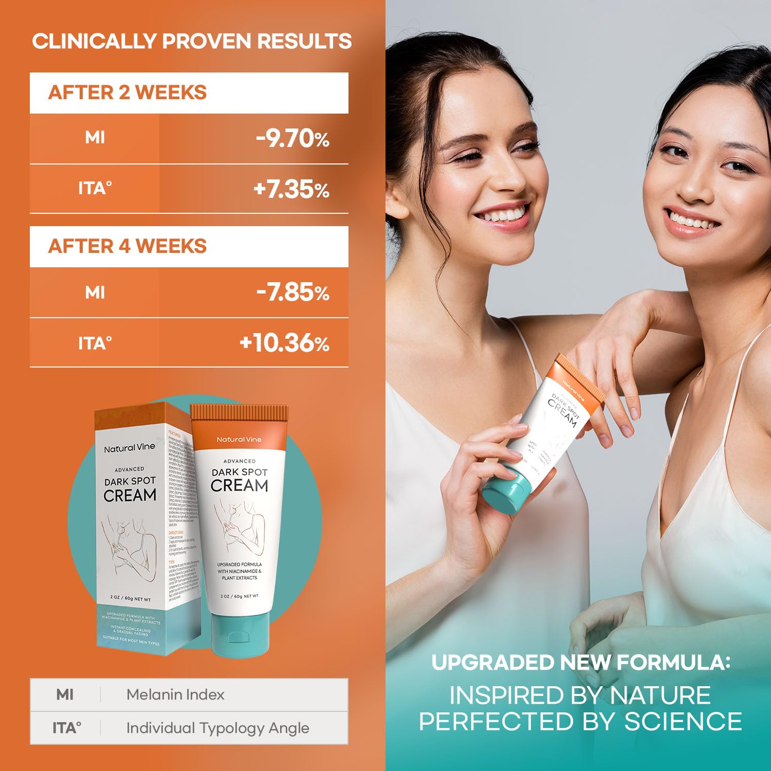 Avaivy Balmorex Pro - Balmorex Pro Maximum Strength Cream (Single, 2oz)