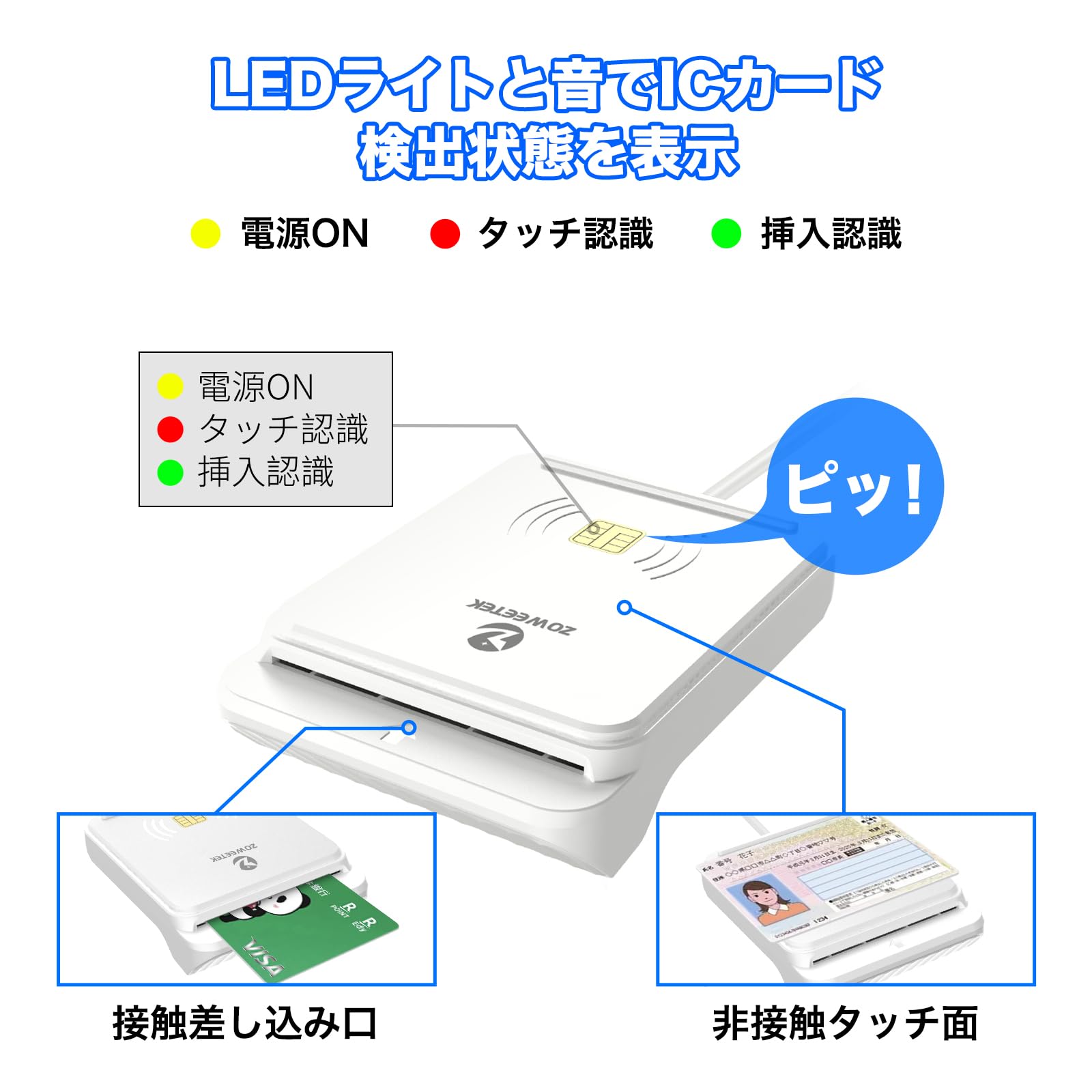 Amazon.co.jp: ZOWEETEK 非接触・接触両対応ICカードリーダー マイ