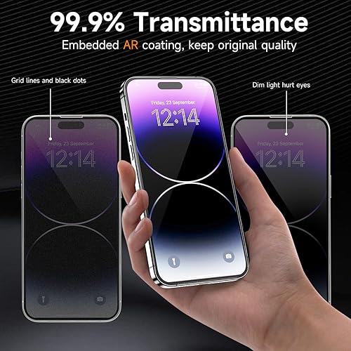Miniatura 5 de Paquete de 3 protectores de pantalla de privacidad para iPhone 1515 Pro, protección de sensor, película de vidrio templado privado antiespía,