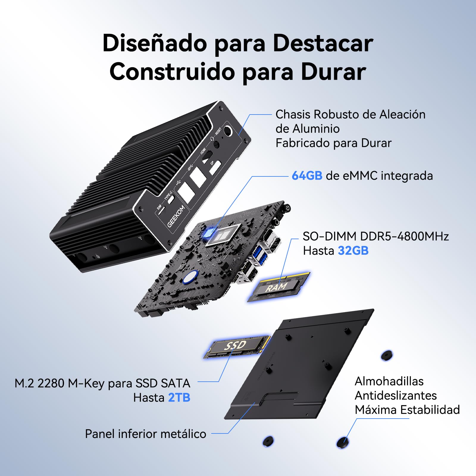 GEEKOM iX12 Mini PC Sin Ventilador Industrial con Intel N95, DDR5+256GB SSD | 4xLAN 2.5G, TPM 2.0, Ranura SIM, Triple Pantalla, Mini Ordenador Windows 11 Pro para Automatización, Cortafuegos, IoT
