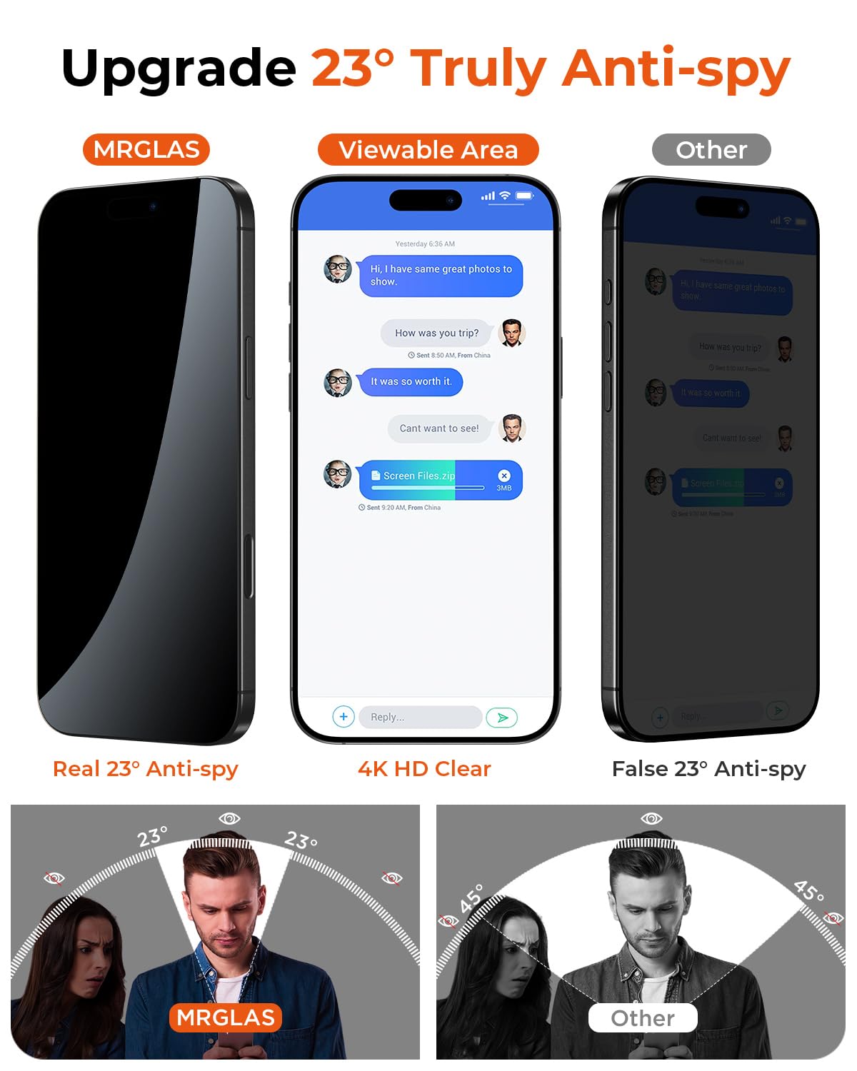 MRGLAS TOP 9H+ Lot de 2 protecteurs d'écran de confidentialité pour iPhone