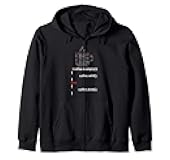 Coding Programmer Code Geek Computer Programming Coffee Zip Hoodie