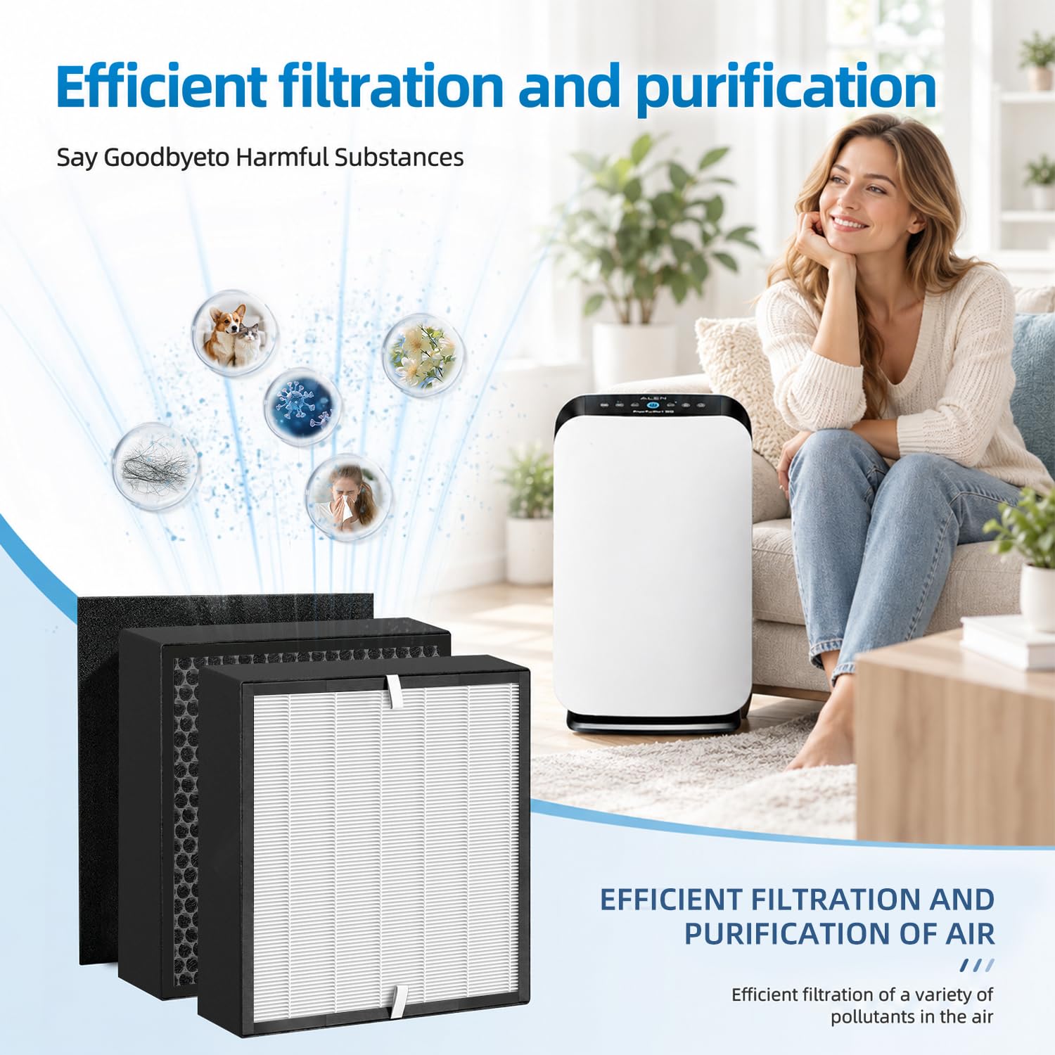 BF35 Filtro de repuesto para purificador de aire Alen BreatheSmart Classic