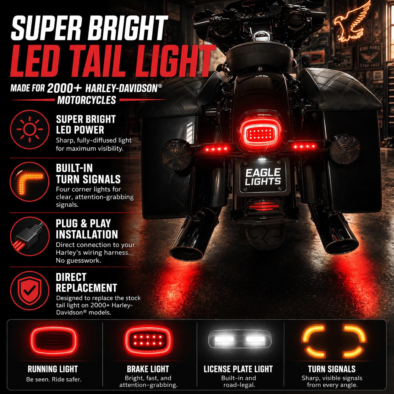 Amazon | Eagle Lights HALOZ レイバックLEDテールライト ウィンカー