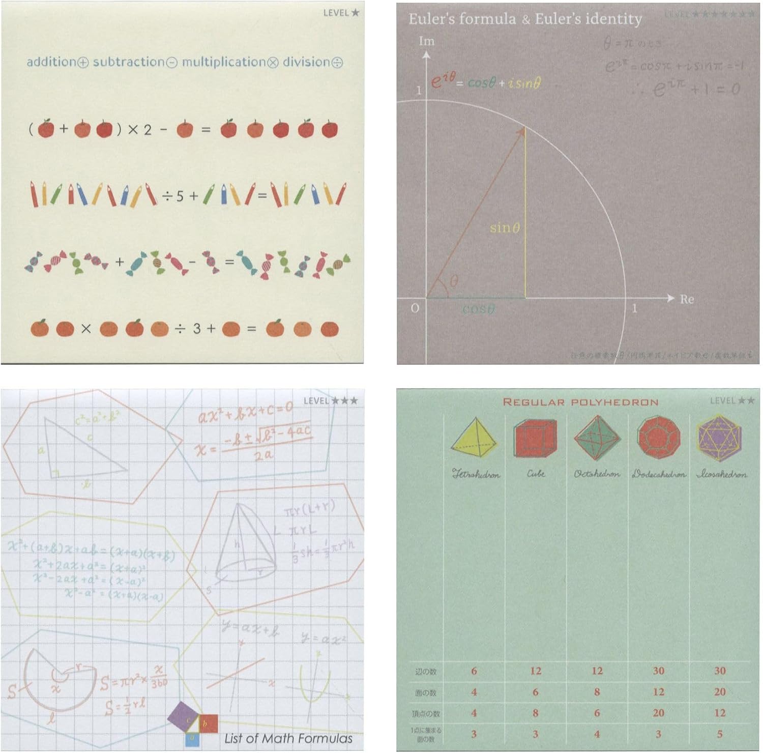 Green Flash STUDY HOLIC Memo Pad Square Math ST-306 image 3