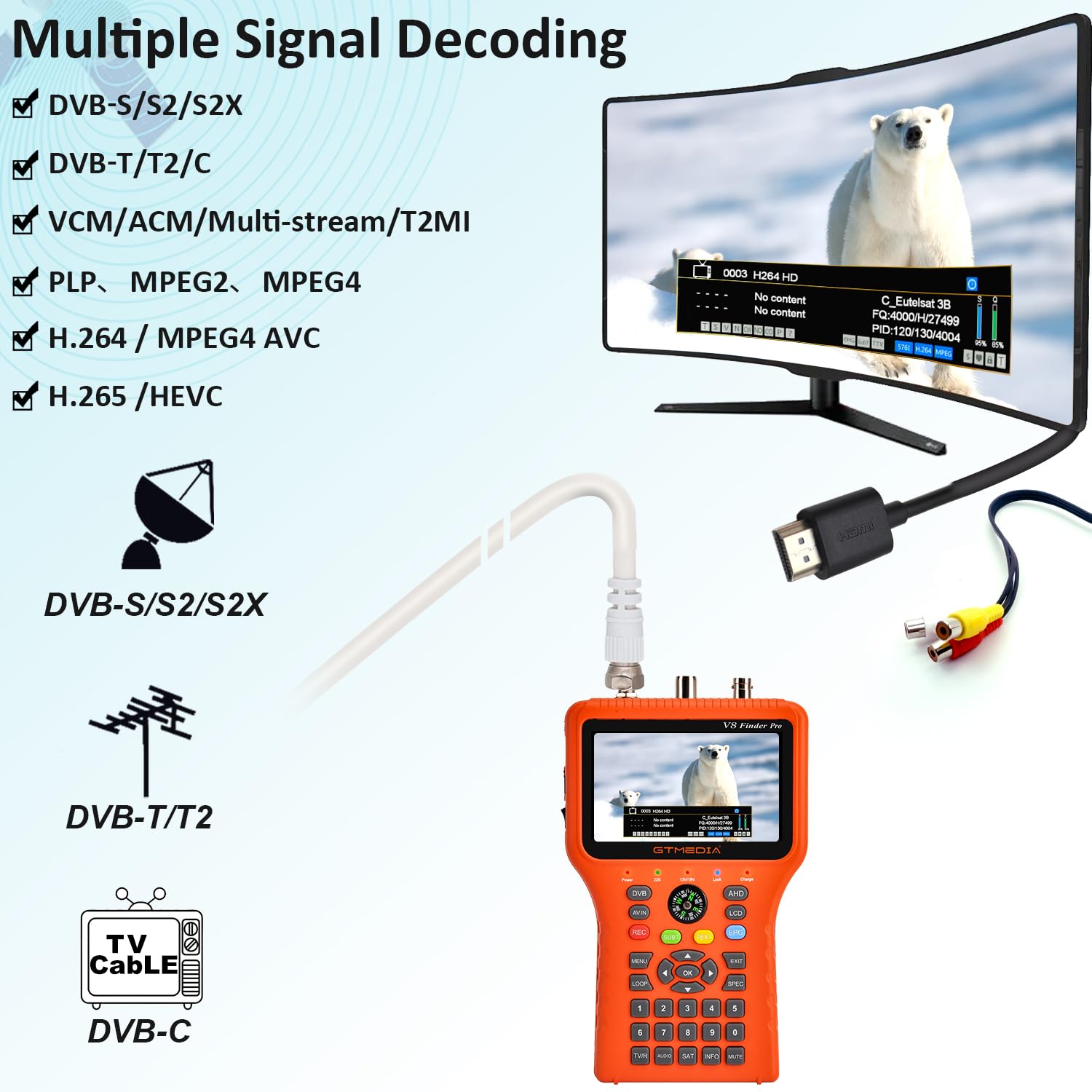 GTMEDIA V8 Finder Pro testeur de champ TNT et satellite Combo DVB-S2X / S2 / T2 / ATSC-C MPEG-2/4 H.264 / H.265 (10 bit) Calcul automatique des angles Localisateur Mesureur satellite