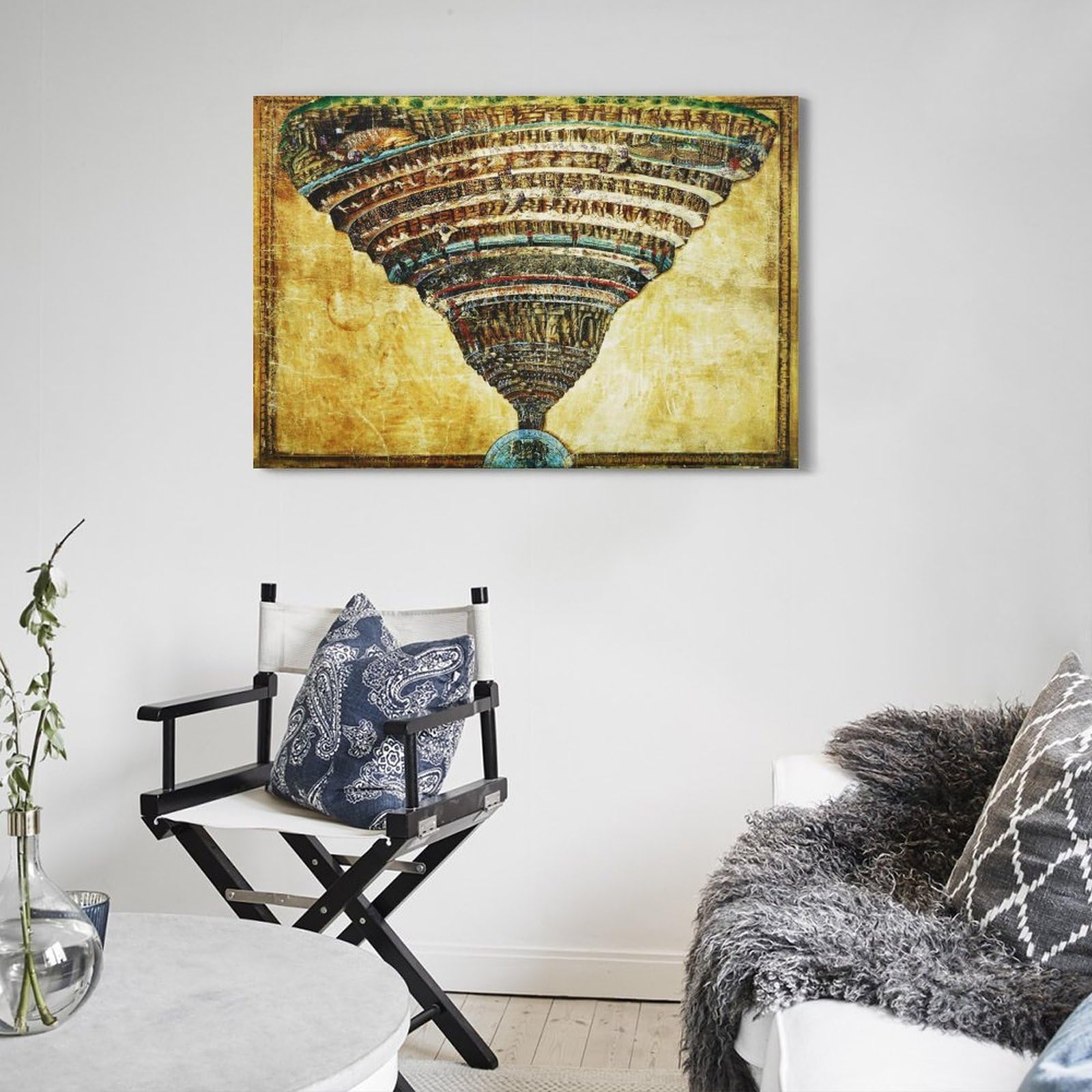 Poster con stampa di Sandro Botticelli - Mappa dell'Inferno nella Divina Commedia di Dante, decorazione per la casa, decorazione da parete, per camera da letto, 40 x 60 cm