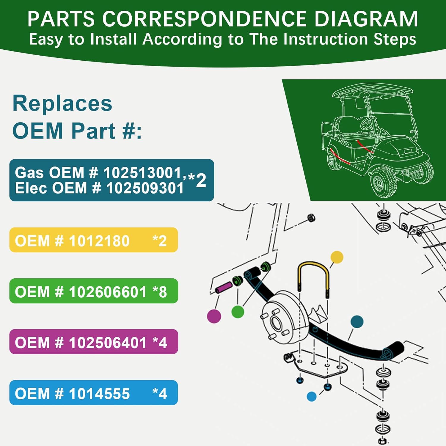 Upgraded Heavy Duty Rear 4-Leaf Springs Kit for Club Car Precedent 2004-Up, Tempo & Onward 2017-Up Golf Cart Suspension with Bushings Sleeves U-Bolts Replace #102509301 102513001 Load Support