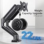 HUANUO Dual Monitor Arm for 2 Monitors up to 32 inches, Each Arm Holds Max 22lbs, Dual Monitor Stand with Advanced System, Height-Adjustable/Tilt/Swivel/Rotate, VESA Standard 75mm or 100mm