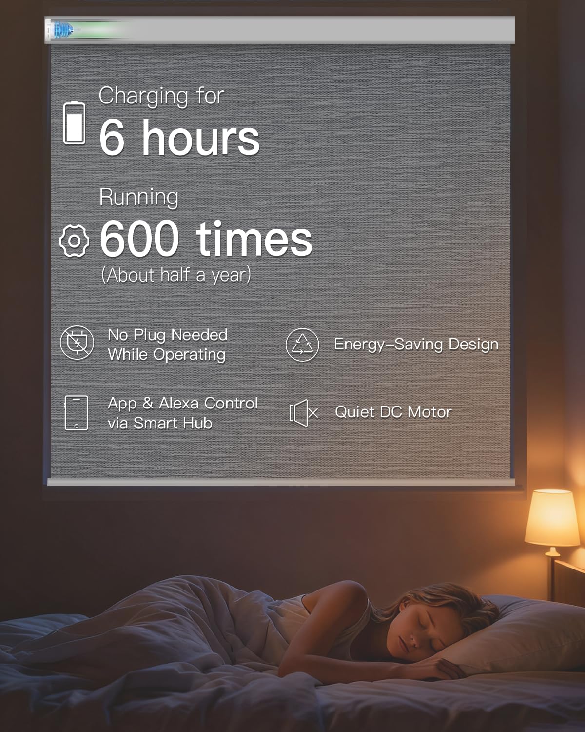 Motorized Roller Shade with Remote Control, Blackout Electric Shade for Windows Compatible with Alexa Google via Hub, Rechargeable Smart Window Blind for Home Office (Texture Grey)