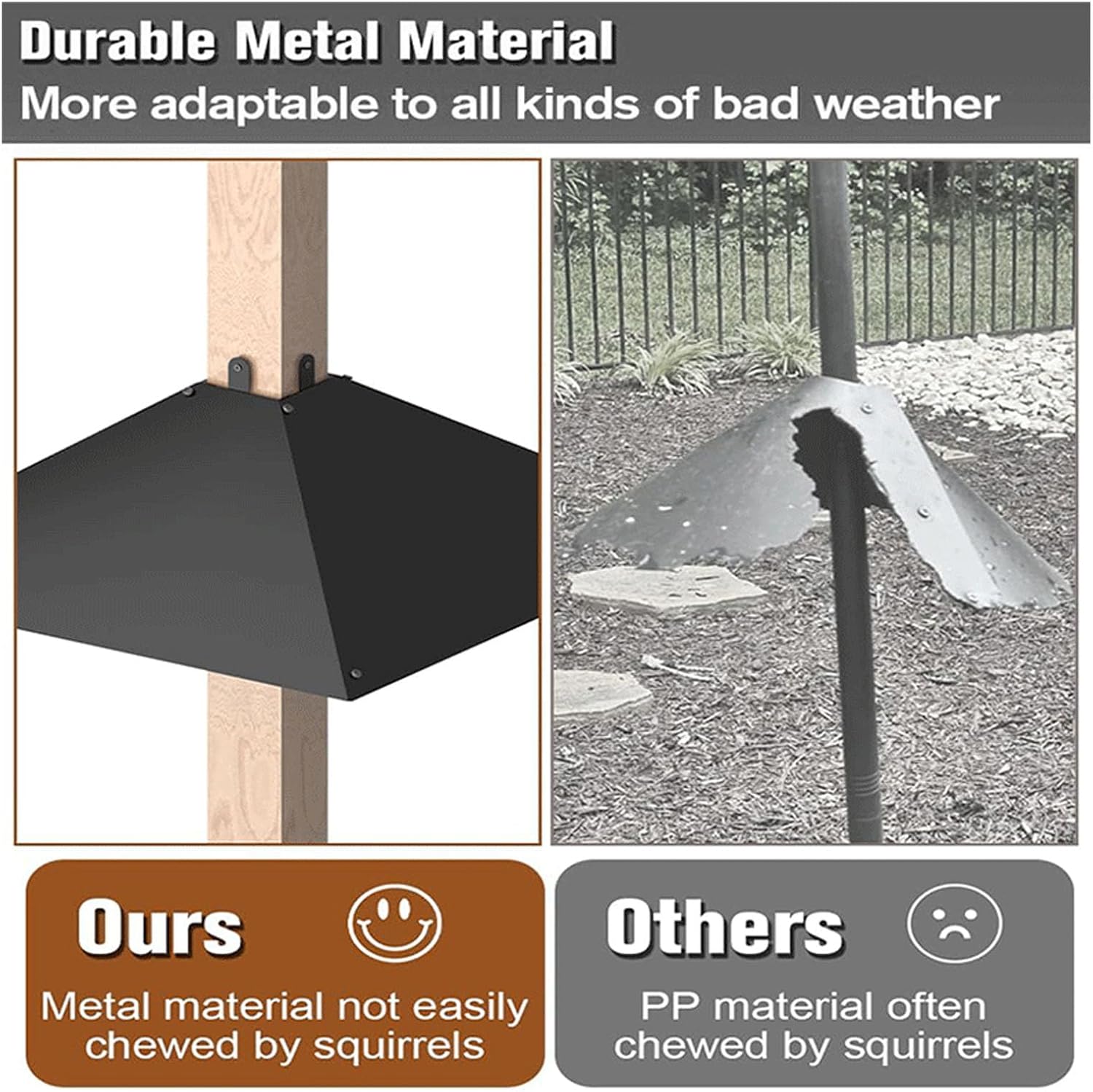 Square Squirrel Baffle for Bird Feeder Pole, Carbon Steel Pole Mounted Squirrel Guard for Outdoor Bird House