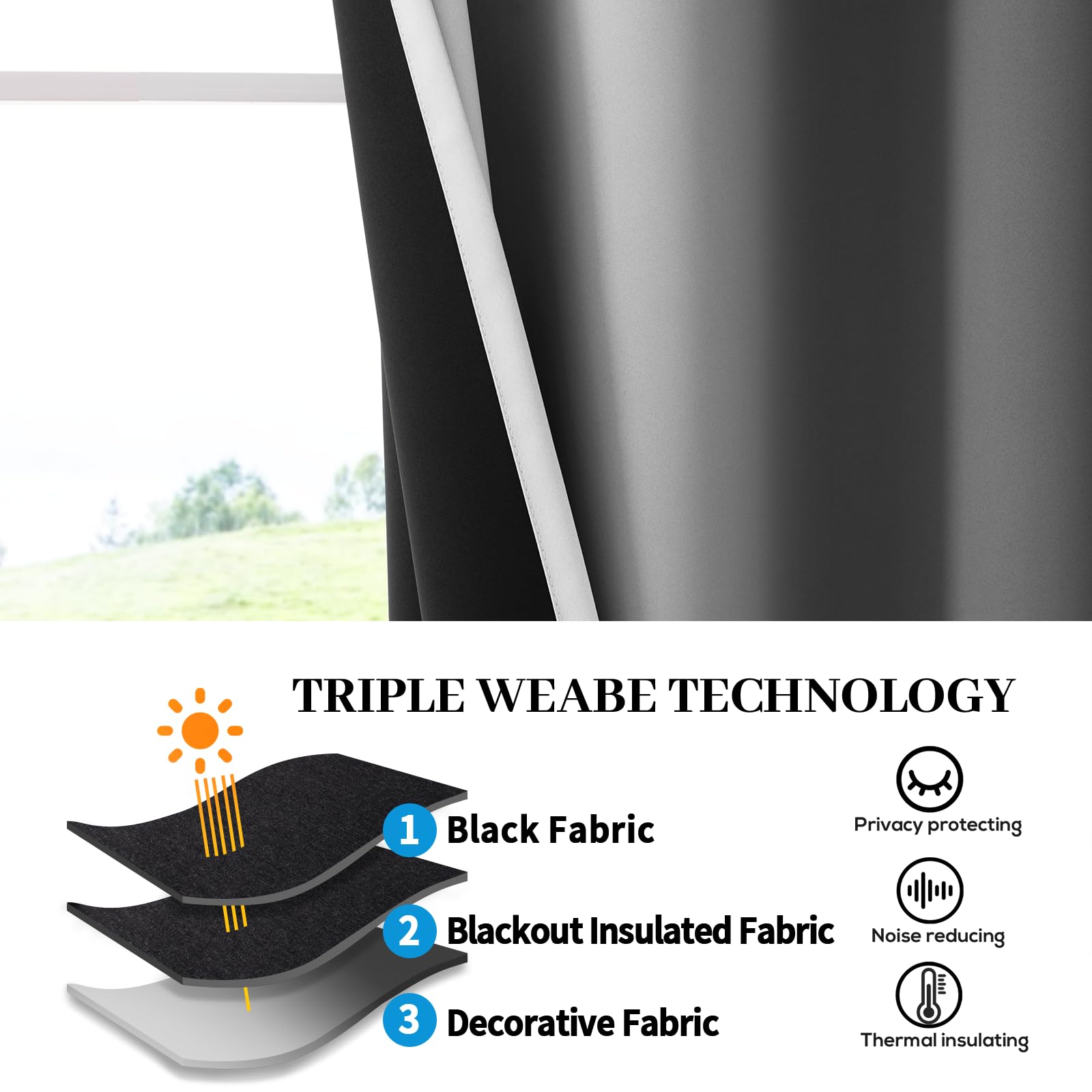 Yakamok 100% Blackout Curtains for Bedroom,Grey Ombre Room Darkening Drapes for Living Room Grommet Window Panels 72 inches Long,Thermal Insulated Curtains & Drapes,2 Panels,52x72 inch - Image 4