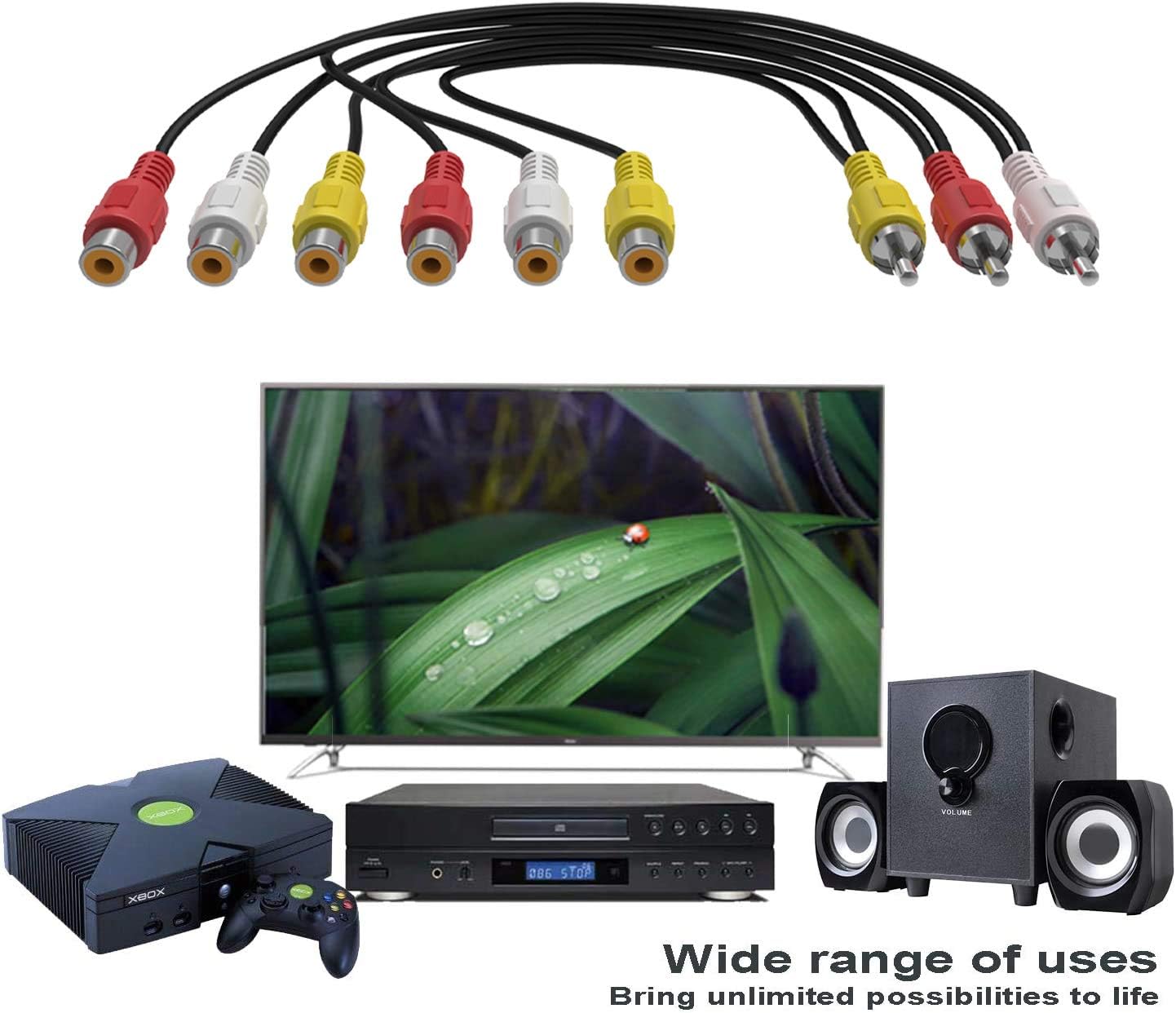AV Cable Splitter, Ancable 3 RCA Male Plug to 6 RCA Female Jacks Composite Video Splitter Adapter Output Cables Cord