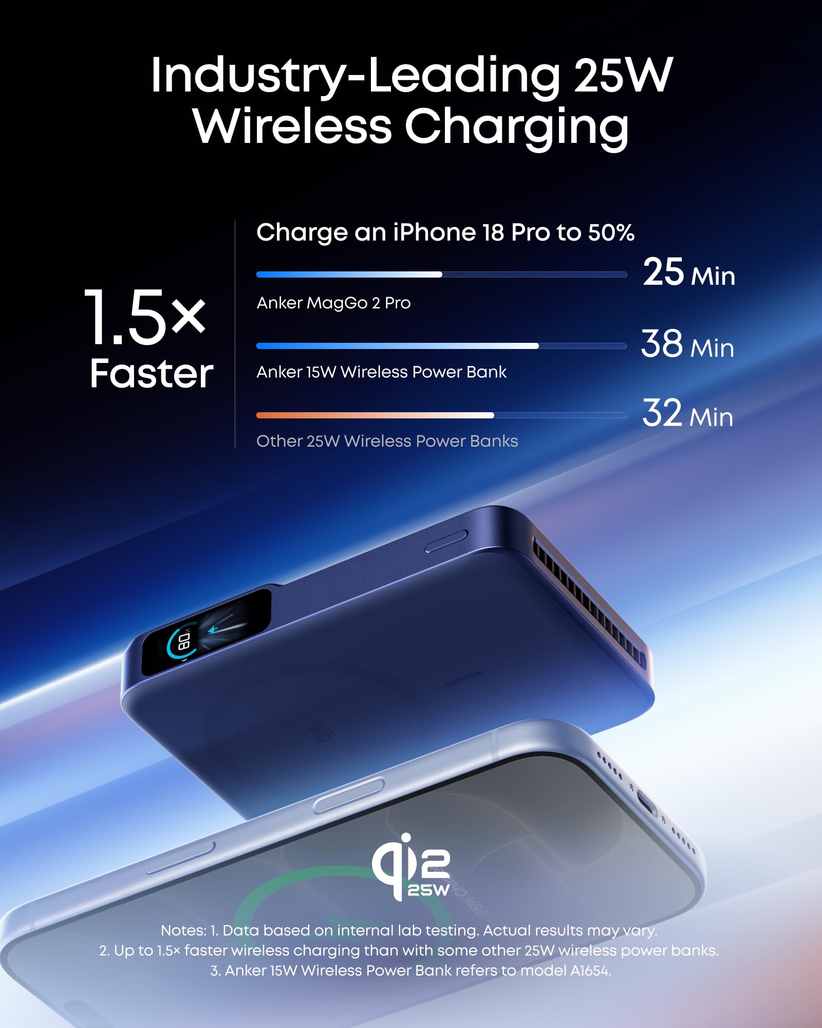 Amazon.com: ANKER MagGo 2 Pro Power Bank, Qi2.2 25W 10000mAh