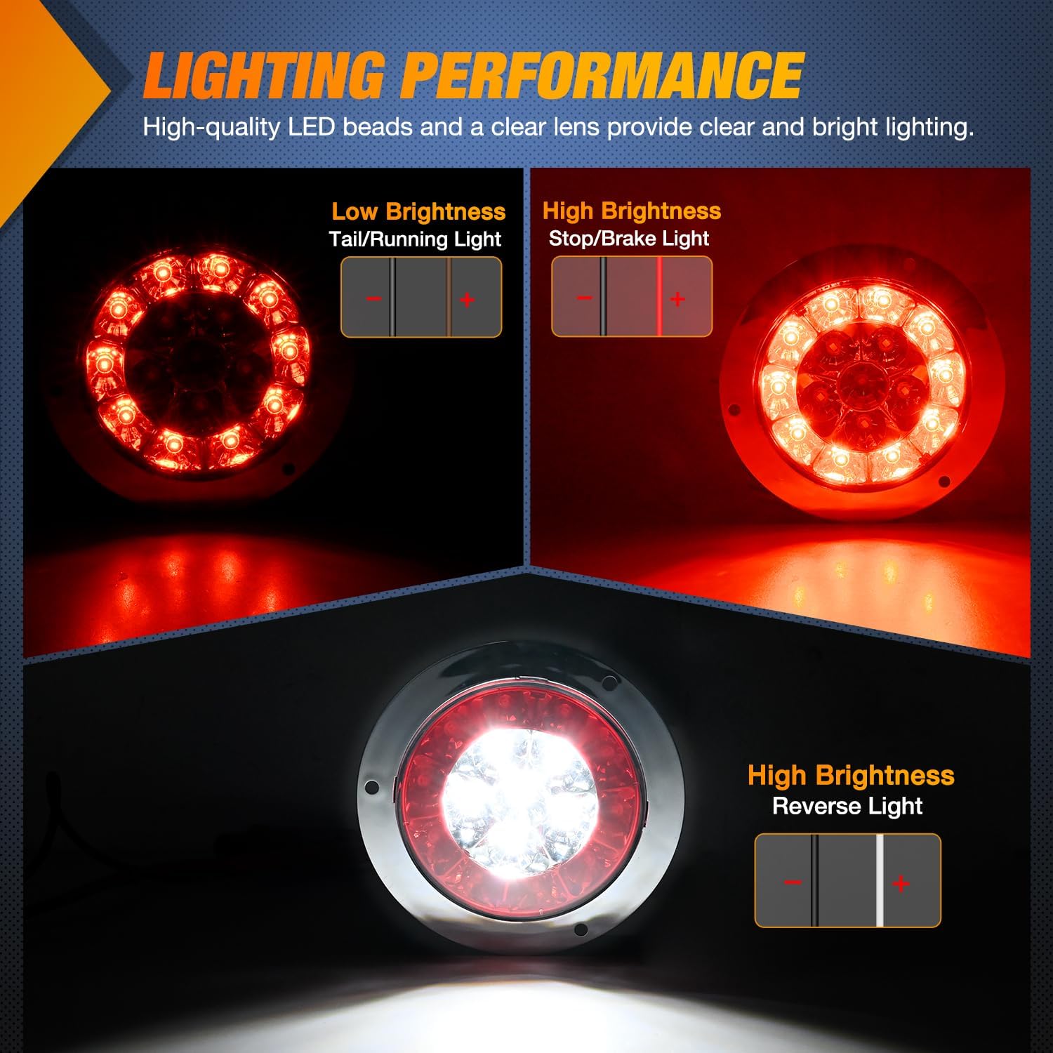 Nilight Trailer Tail Light 2PCS 4Inch Round 16 LED Red White Chrome Frame Marker Clearance Stop Brake Reverse Backup Running Taillight IP67 Waterproof for Trailer Truck Pickup Camper RV