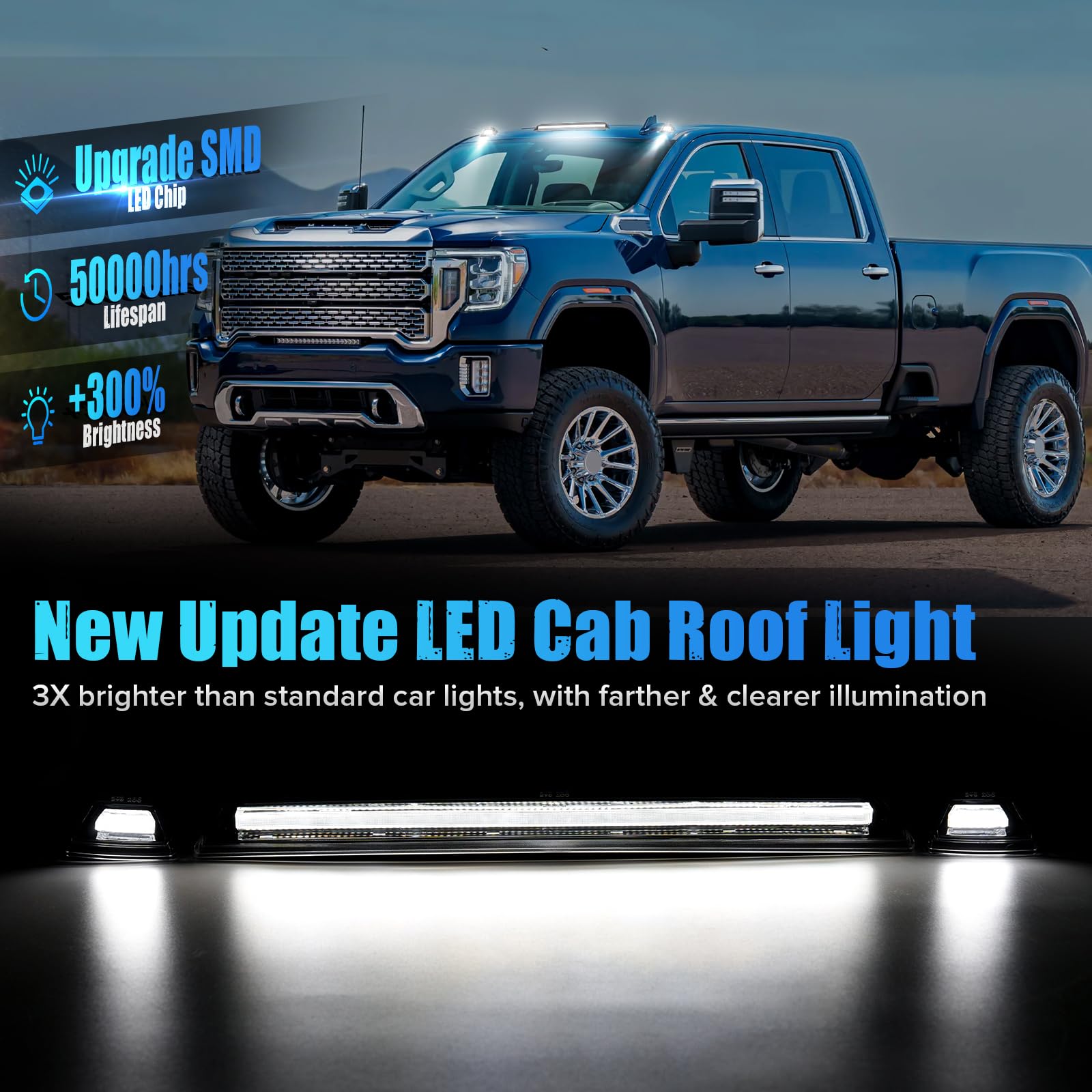 LUDARM LED Cab Roof Light Compatible with Silverado Sierra 2500HD 3500HD 2020-2024 Pickup Truck Cab Clearance lights 3PCS White Light Clear Lens