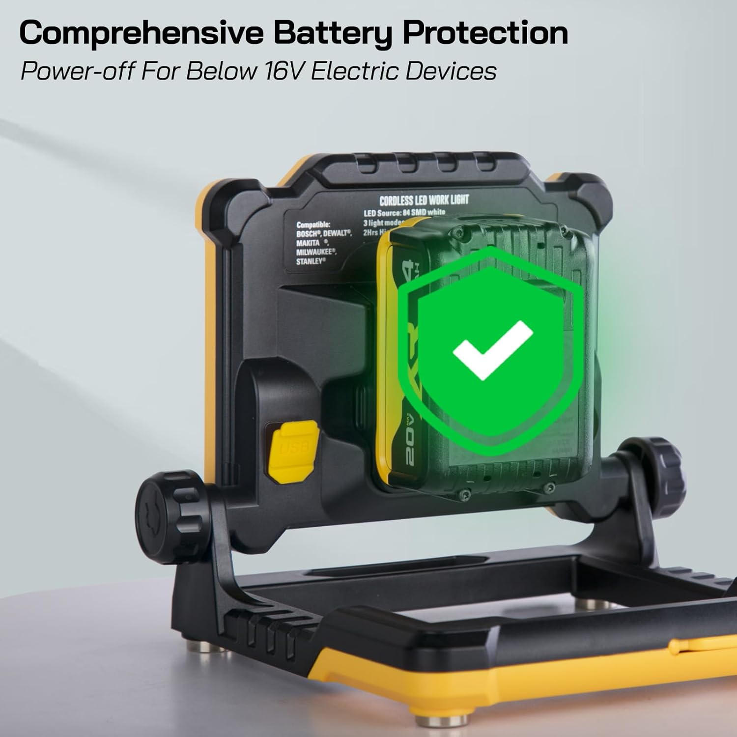 4000LM 25W Cordless Work Light Compatible with Dewalt, Makita and Milwaukee 18-21V Power Battery, Magnetic Base, Portable Flood Light (Battery Not Included)