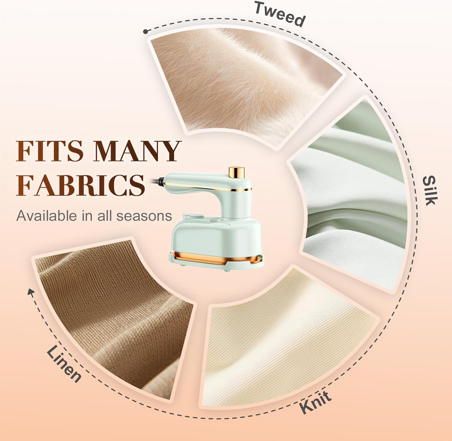 Portable Steam lron, 2025 New Portable Handheld Garment Mini Electric Iron, 3 in 1 Mini Portable Rotary Garment Iron for Clothes, Travel Steamer for Clothes, with 50ml Water Tank (Green)