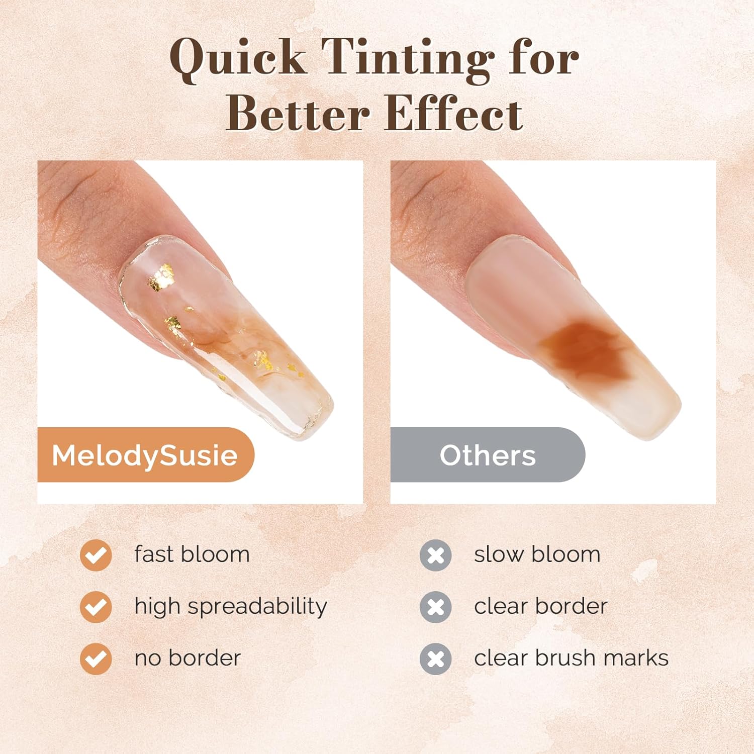 MelodySusie Nail Dust Collector & MelodySusie Clear Blooming Gel for Nail Design, Marble Watercolor UV Gel Nail Polish, Spreading Effect Sheer Painting Gel Nail Art Supplies, Nail Salon Manicure
