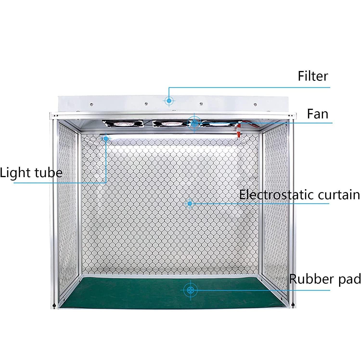Laminar Flow Hood – Professioneller Mykologie-HEPA-Filterschrank, Klasse 100, ISO 5, Reinigungsbank für Labor Staubkontrolle und Kontaminationsprävention