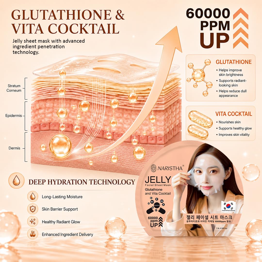 aha bha and glutathione Buy NARISTHA Jelly Facial Sheet Mask | AHA-BHA-PHA & | Hydrating & Brightening Face Mask with Vita Cocktail | Korean Skincare water soluble vitamin C F-TRICHOLITE OIL LIGHT HERBAL HAIR OIL 100ml Color:4 Arencia Vitamin C Booster