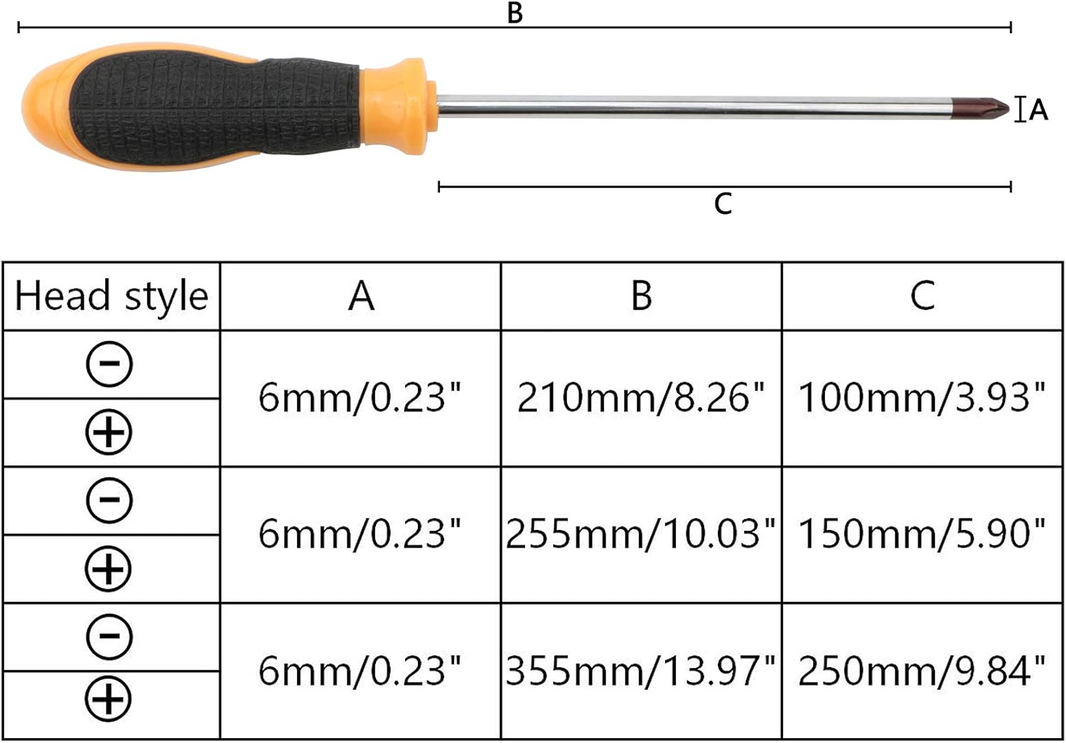6Pcs Screwdriver Tool Set, Strong Magnetic Screwdriver Tip Screw Drivers 3 Phillips & 3 Flathead Tips, Screwdriver Kit for Automotive Repair Home Craft improvement